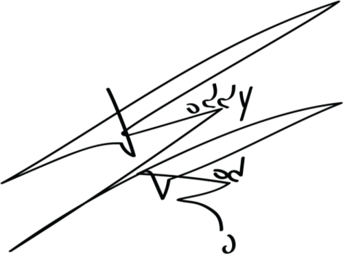 Roddy Rod Originals signature logo